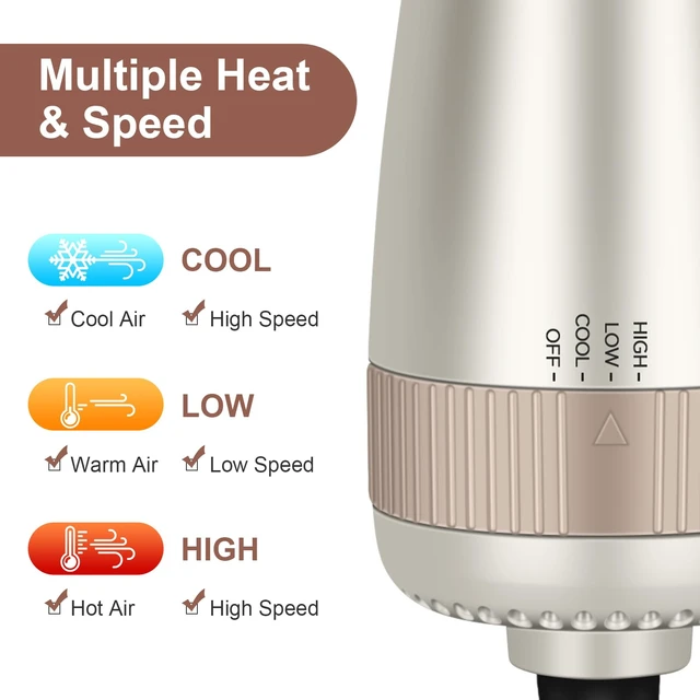 Alt view image 4 of 7 - Small Auto Dual Voltage Hair Dryer Brush with Cool Shot | Travel 2 Inch Hot Air Brush Anti-Frizz Negative Ionic Lift Root Volumizing/Smoothing/Straightening Hair