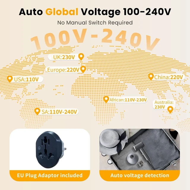 Alt view image 2 of 7 - Dual-Voltage High-Speed Mini Travel Hair Dryer with Ionic in Gray | Small as a Phone|100-240V International Travel|Lightweight|Quiet|Cool Shot|Diffuser,European Adapter & Pouch|All Hair Types