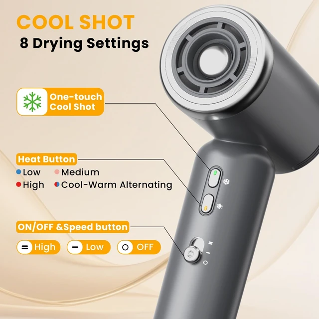 Alt view image 5 of 7 - Dual-Voltage High-Speed Mini Travel Hair Dryer with Ionic in Gray | Small as a Phone|100-240V International Travel|Lightweight|Quiet|Cool Shot|Diffuser,European Adapter & Pouch|All Hair Types