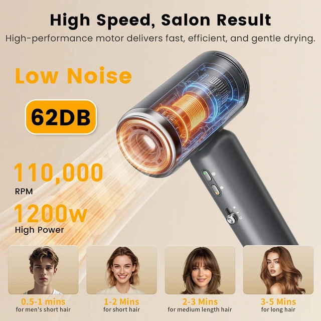 Alt view image 7 of 7 - Dual-Voltage High-Speed Mini Travel Hair Dryer with Ionic in Gray | Small as a Phone|100-240V International Travel|Lightweight|Quiet|Cool Shot|Diffuser,European Adapter & Pouch|All Hair Types