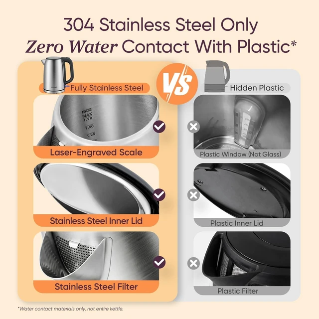 Alt view image 6 of 7 - Stainless Steel Electric Kettle, No Plastic Contact with Water, 1.7L | Easy to Clean, Auto Shut-Off, Boil-Dry Protection, Tea Kettle, Hot Water Boiler, 1500W