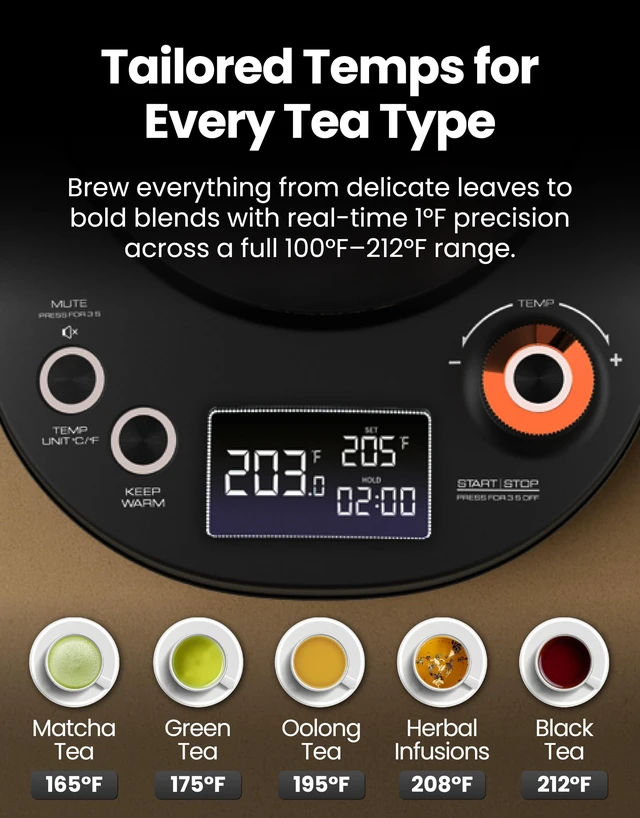 Alt view image 2 of 7 - Electric Gooseneck Kettle 0.8L, Pour Over Coffee & Tea, Temp Control | Boil-dry protection, keep-warm function, BPA-free stainless steel body. Includes #2 coffee filters