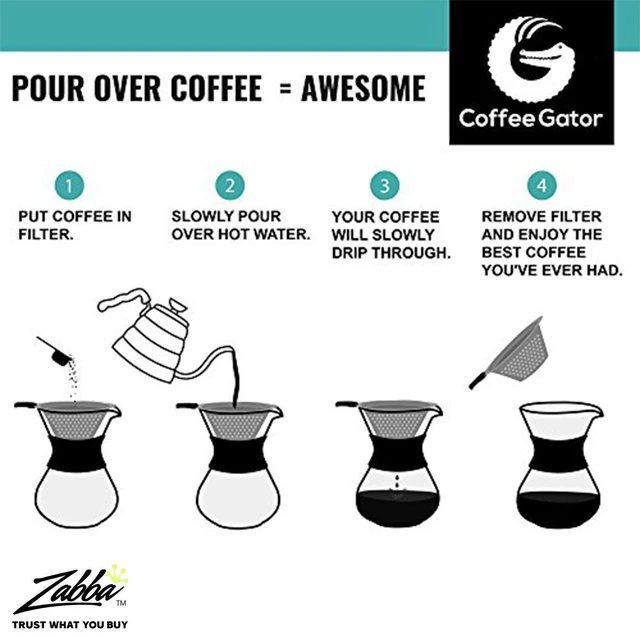 Alt view image 7 of 7 - Gooseneck Kettle with Thermometer - 34oz | Stainless Steel Pour Over Coffee Maker, Stove Top, w/Precision Drip Spout, for Drip , French Press, Tea Kettle, 4 Cup, 1L