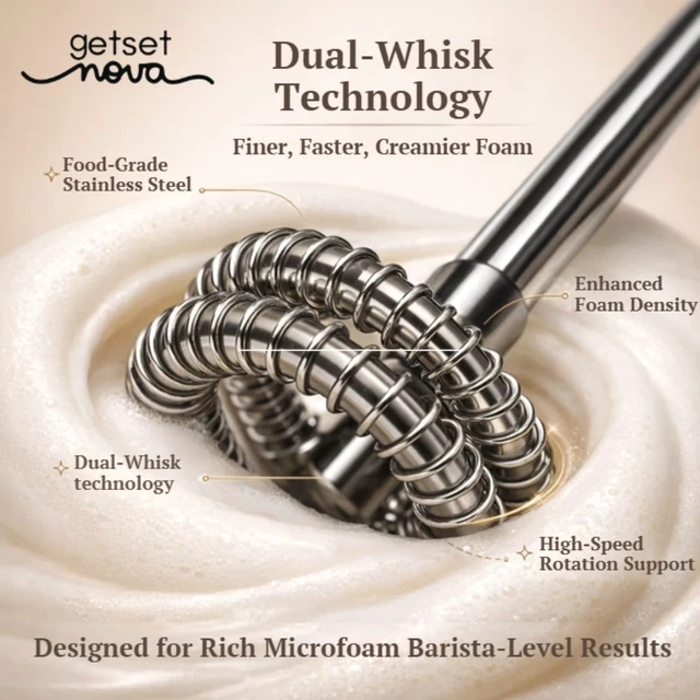 Alt view image 3 of 5 - Handheld Electric Coffee Frother with Dual Spring Whisk | Foam Maker for Latte, Cappuccino, Matcha & Hot Chocolate | 3 Speed Modes |USB Charging