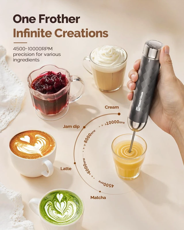 Alt view image 4 of 7 - LunaFro 2.0 Rechargeable Milk Frother, Stepless Speed Control | 1200mAh lithium battery Frother Handheld, IPX4, Stand & 2 Detachable Whisk for Lattes, Cappuccino, Matcha & Protein powder