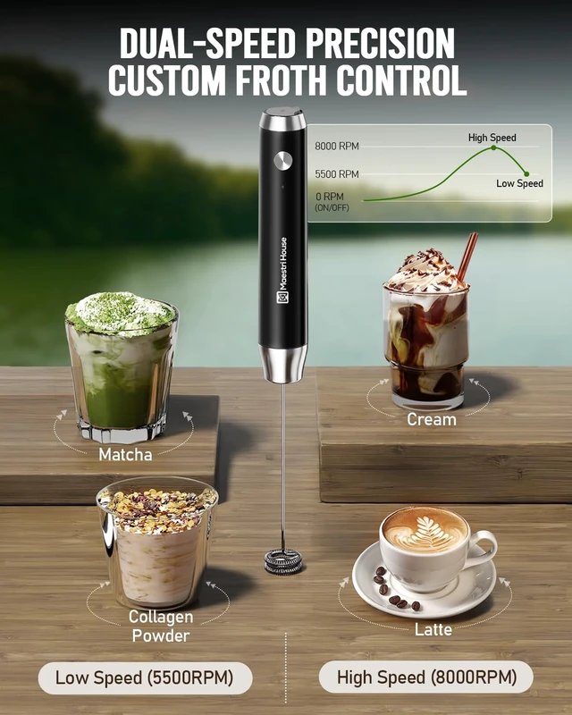 Alt view image 6 of 7 - LunaFro Lite Rechargeable Milk Frother,Detachable Whisk | 5500RPM&8000RPM 2 Speed Motor, 1200mAh lithium battery, frother Handheld for Lattes, Cappuccino & Powdered Drinks,No Stand