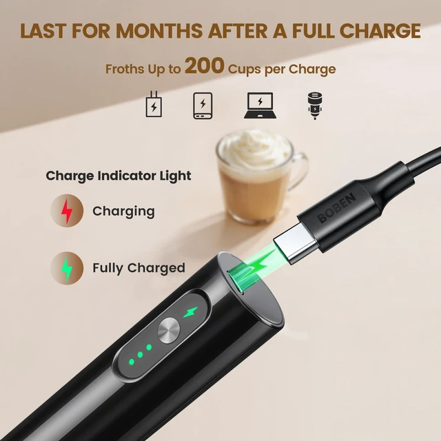 Alt view image 4 of 6 - Rechargeable Handheld Milk Frother 3-Speed, 3-Whisk, Storage Box | Electric Drink Mixer, Detachable Heads, 1500mAh,for Latte, Cappuccino, Matcha, Hot Chocolate, Protein Shakes, Eggs, Barista
