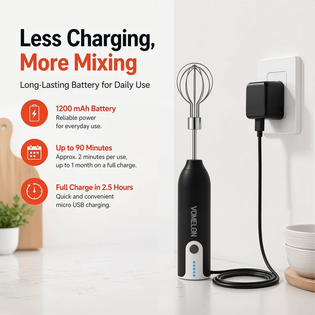 Alt view image 2 of 7 - Electric Hand Mixer Whisk | Wireless Rechargeable Handheld Egg Beater with 2 Stainless Steel Mixing Heads | Portable Kitchen Hand Mixer for Egg, Milkshake Cream, Cake, Baking & Cooking-Black