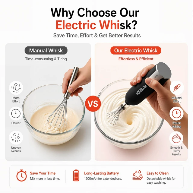 Alt view image 4 of 7 - Electric Hand Mixer Whisk | Wireless Rechargeable Handheld Egg Beater with 2 Stainless Steel Mixing Heads | Portable Kitchen Hand Mixer for Egg, Milkshake Cream, Cake, Baking & Cooking-Black