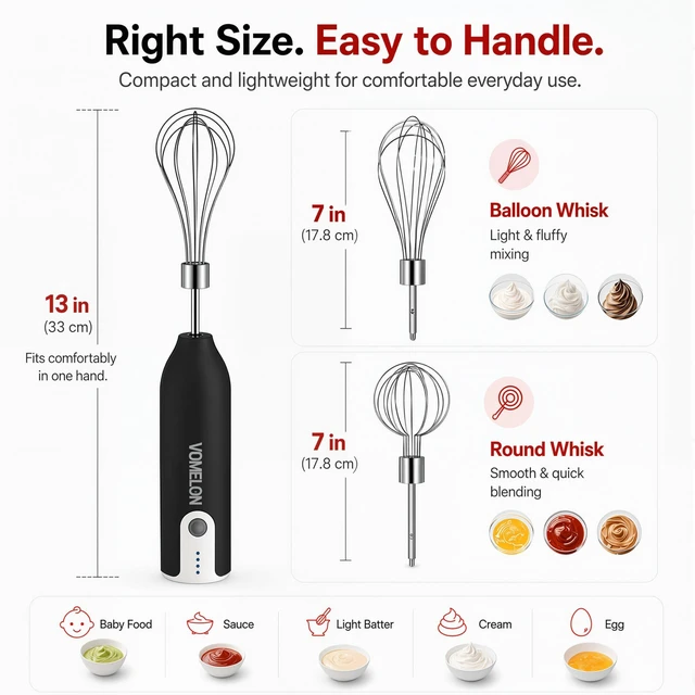 Alt view image 5 of 7 - Electric Hand Mixer Whisk | Wireless Rechargeable Handheld Egg Beater with 2 Stainless Steel Mixing Heads | Portable Kitchen Hand Mixer for Egg, Milkshake Cream, Cake, Baking & Cooking-Black