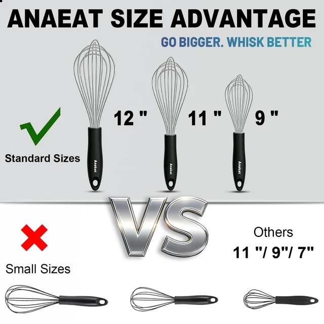 Alt view image 4 of 7 - 3 Packs Stainless Steel Whisk Set - Balloon Whisk, Thick Stainless Steel Wire Strong Handles, Egg Beater for Cooking, Blending, Whisking, Beating and Stirring (9"+11"+12")