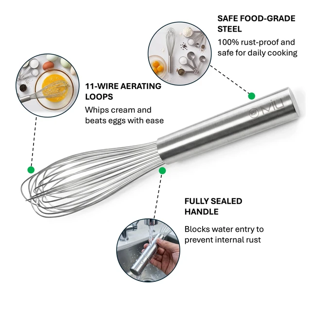 Alt view image 2 of 7 - 11 Inch Stainless Steel Balloon Whisk | Hand Utensil for Cooking, Baking Egg Beater, Heavy Cream Aerator, Wire Mixing Baking Supplies, Dishwasher Safe
