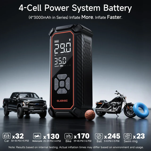 Alt view image 3 of 7 - Tire Inflator Portable Air Compressor,3X Fast Inflation, 4*3000mAh | Powerful Battery, Cordless air pump for Car Tires, Off-road Vehicle, Pickups, SUVs, Digital Pressure Gauge/Auto Shuttoff
