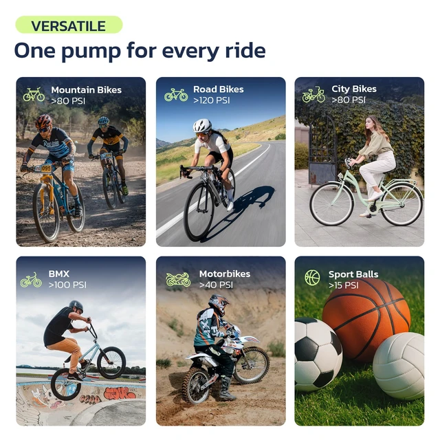 Alt view image 5 of 7 - Mini Bike Pump, 25s Fast, Presta Schrader, Road & MTB, 120 PSI | Digital Gauge, Bike Pump with Auto Stop, Bike Tire Inflator with Schrader/Presta/Dunlop Valve, Road Bikes, City Bikes And MTB