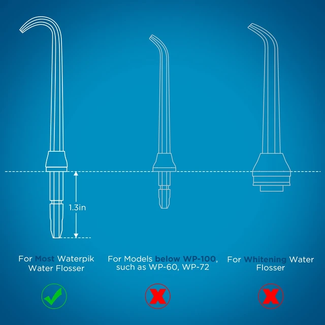 Alt view image 2 of 7 - Replacement Heads for Waterpik, Replacement Tips for Waterpik Water Flosser | 6 Implant Denture Tips, Replacement Picks for Water Pik Water Flosser