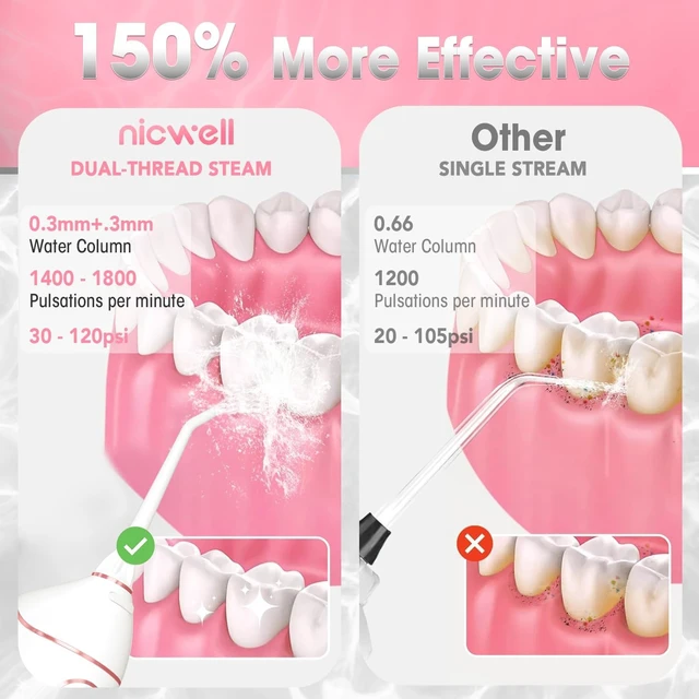 Alt view image 2 of 7 - Water Dental Flosser Cordless for Teeth - 4 Modes Dental Oral Irrigator, Portable and Rechargeable IPX7 Waterproof Powerful Battery Life Water Teeth Cleaner Picks for Home Travel