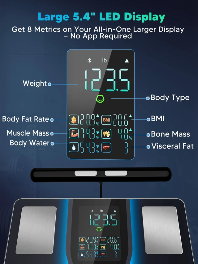Alt view image 2 of 7 - Scale for Body Weight, BMI, Body Fat, Muscle Mass, 5.4" Display | 8-Electrode Smart Scale, 50+ Body Composition Metrics, Highly Accurate, Bluetooth App Sync, for Bathroom and Gym Use,Black