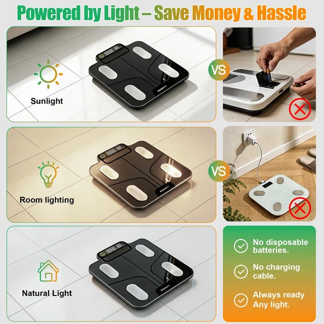Alt view image 2 of 7 - Solar Powered Smart Scale for Body Weight, No Disposable Batteries Required | Bluetooth Digital Bathroom Scale, No Charging Cable, Body Fat/BMI/Heart Rate, 0.05-0.5kg Precision, 25 Metrics via App