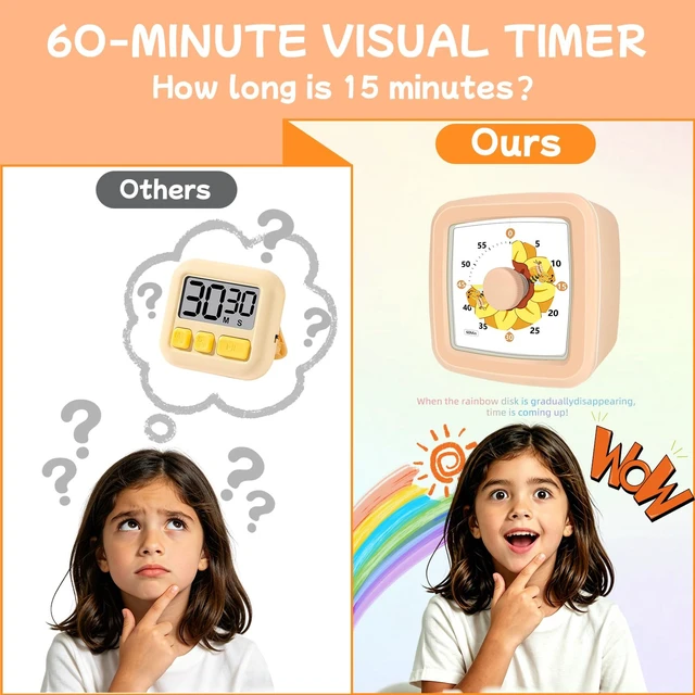 Alt view image 5 of 7 - Visual Timer for Kids 60 Minute Silent Countdown Clock Timers with Sunflower & Bee Design, Desk Timers for Classroom Must Haves Focus Aid, Toddler Timer for Home Kitchen Homework, Orange