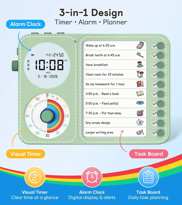 Alt view image 2 of 7 - 3-in-1 Visual Timer & ADHD Tool for Kids with Chore Chart & Planning Board | ADHD Task Timer for Adults with Visual Schedule, To-Do List & Planning Board for Home, School, Classroom, Work