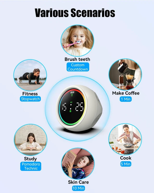 Alt view image 4 of 7 - Pomodoro Timer Cube with 1/5/10 Min Preset Countdown, Classroom Timer | Visual Timer for Kids, Stopwatch and Custom Countdown, Productivity Timer for ADHD, Study, Work, Fitness, Kitchen - White