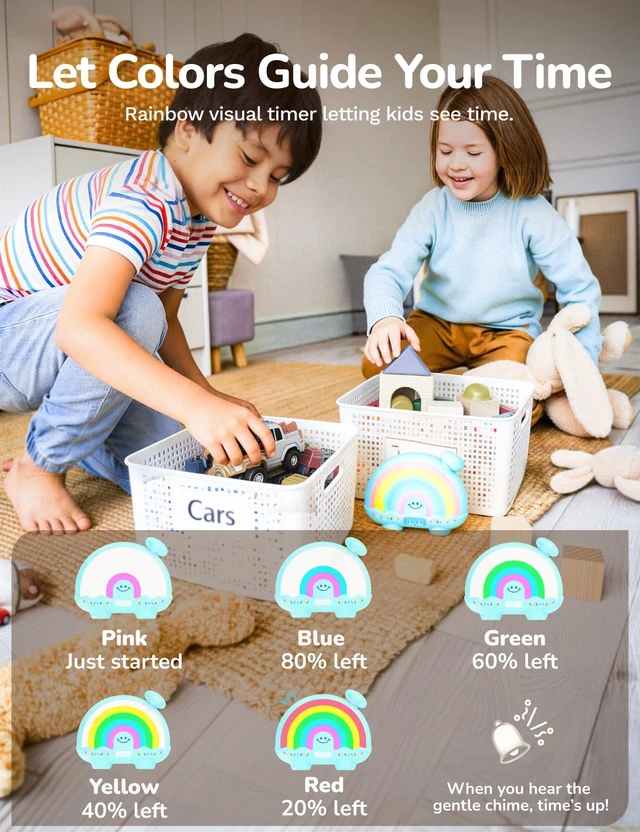 Alt view image 2 of 7 - Timer , Rainbow Visual Timer for Kids/Adults, 0-99 Minutes Light Timer | Rechargeable, Color-Changing, Magnetic, Digital Timer for Classroom, Potty Training, Toothbrush, Countdown, Night Light