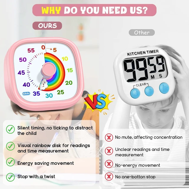 Alt view image 3 of 7 - Visual Timer for Kids, 60-Minute Countdown Silent Operation Timer | Visual Rainbow Disk, Timer for Kids & ADHD Toddler, Loud Alarm Timers for Classroom, Kids Desk Time Management Tools, Pink