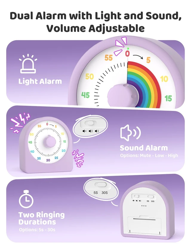 Alt view image 6 of 7 - Visual Timer for Kids with Pause Function and Protective Case | Rainbow Timer, 3-level Volume, 60-Minute Kids Countdown Timer for Classroom Kitchen Office ADHD, AAA Batteries Included