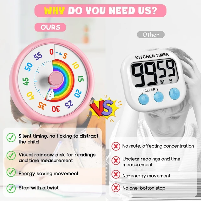 Alt view image 3 of 7 - Visual Timer for Kids, 60-Min Countdown Timer with Silent Operation | Visual Rainbow Disk, Timer for Kids & ADHD Toddler, Loud Alarm Timers for Classroom, Kids Desk Time Management Tools, Pink