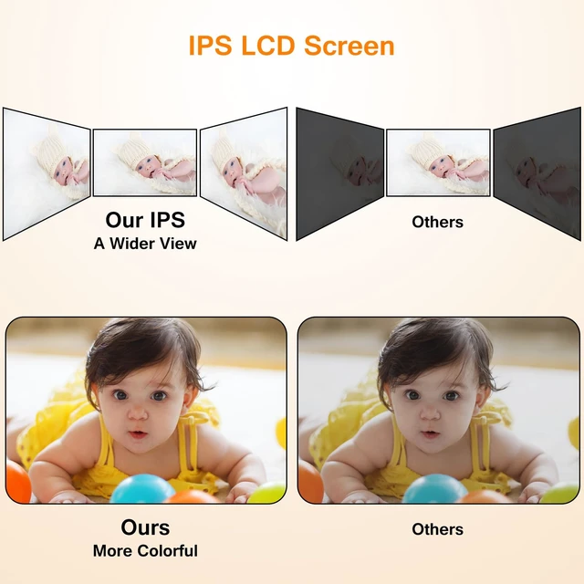 Alt view image 4 of 7 - No WiFi Baby Camera Monitor, 3.2" IPS Display, Portable Video Monitor, Two-Way Talk, Night Vision, VOX Mode, Pan-Tilt-Zoom, Alarm, 1000ft Long Range for Baby, Elderly & Pet