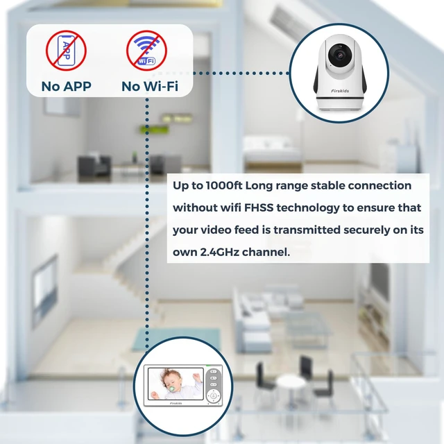 Alt view image 6 of 7 - Baby Monitor - 1000ft Long Range Baby Monitor with Camera and Audio No WiFi, Built in 3500mAh Battery,Auto Night Vision, Temperature, 2-Way Talk, 8 Lullabies, 4.3'' Screen