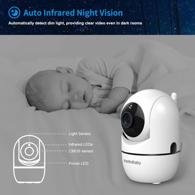 Alt view image 4 of 6 - Baby Monitor with 2 Cameras and Audio, No WiFi, 3.2" Screen | Infrared Night Vision, Remote Pan/Tilt/Zoom Camera, ECO Mode, 2-Way Talk, 1000ft Range, 8 Lullabies, Temperature Display