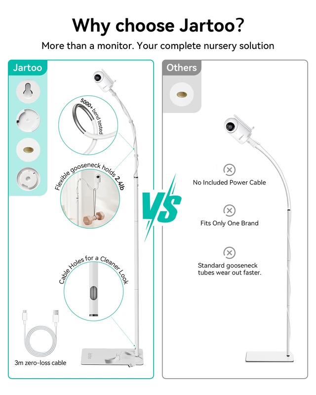 Alt view image 3 of 7 - Baby Monitor Floor Stand Holder Mount Compatible for HelloBaby HB65/HB40/HB6560/HB6339/HB6550 Pro, Momcozy, Nanit, VAVA, Adjustable Height & Stable Base, No Tools or Wall Damage