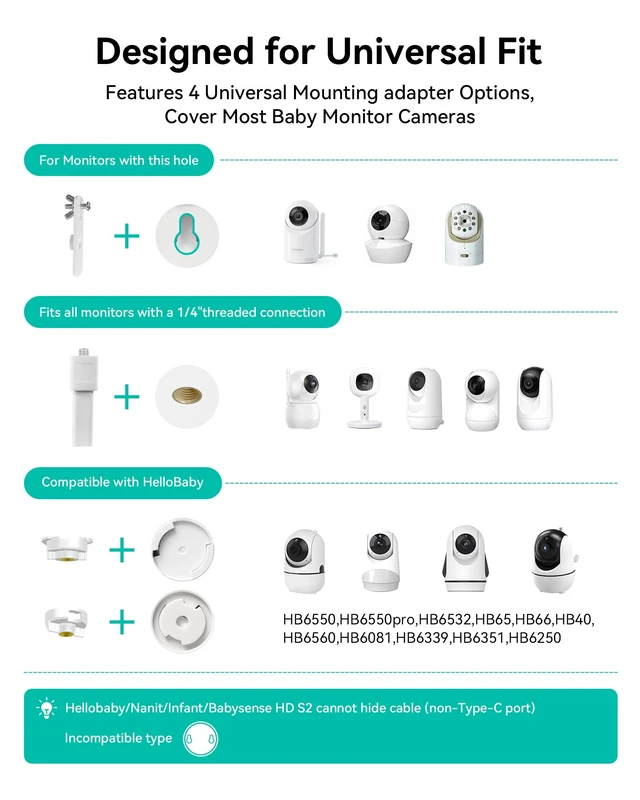 Alt view image 2 of 7 - Baby Monitor Floor Stand Holder Mount Compatible for HelloBaby HB65/HB40/HB6560/HB6339/HB6550 Pro, Momcozy, Nanit, VAVA, Adjustable Height & Stable Base, No Tools or Wall Damage