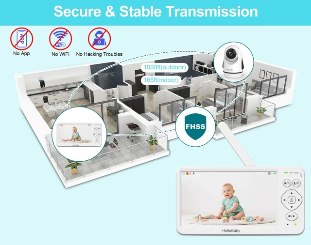Alt view image 7 of 7 - Baby Monitor with Camera and Audio 6" Screen, 30H Battery 4000mAh | No WiFi, Night Vision, 2-Way Talk, Pan-Tilt-Zoom, ECO, 1000ft Long Range, Temp Display, Video Audio Monitor, Baby Elderly Pet