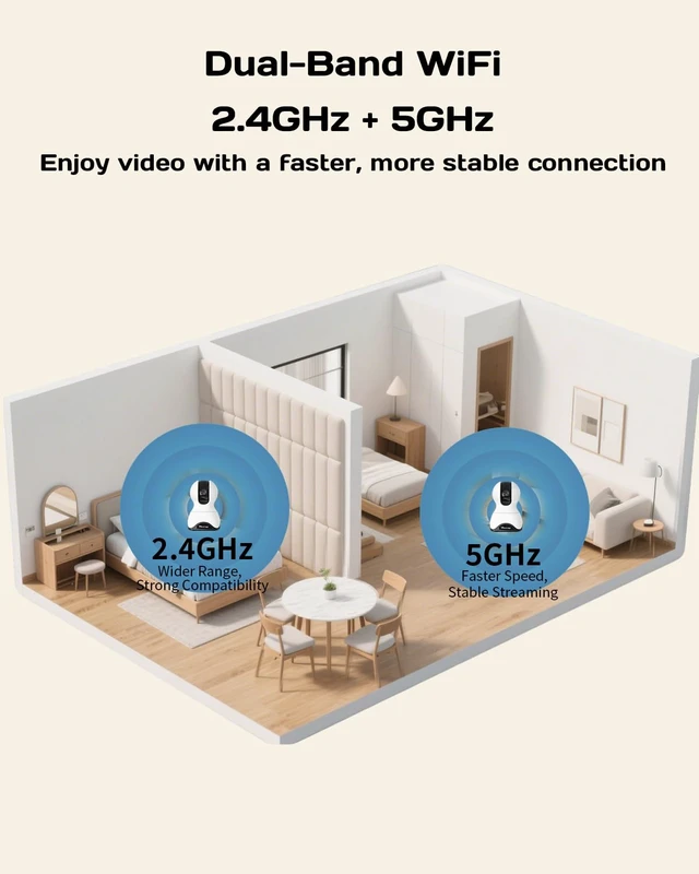 Alt view image 7 of 7 - 2.5K 4MP Pan/Tilt Indoor Camera for Pet/Dog/Cat/Baby/Nanny/Home Security with Phone APP, Motion Tracking, Night Vision, 2-Way Audio, AI Detection, 5G/2.4GHz WiFi, Cloud & SD Card, Works w/Alexa