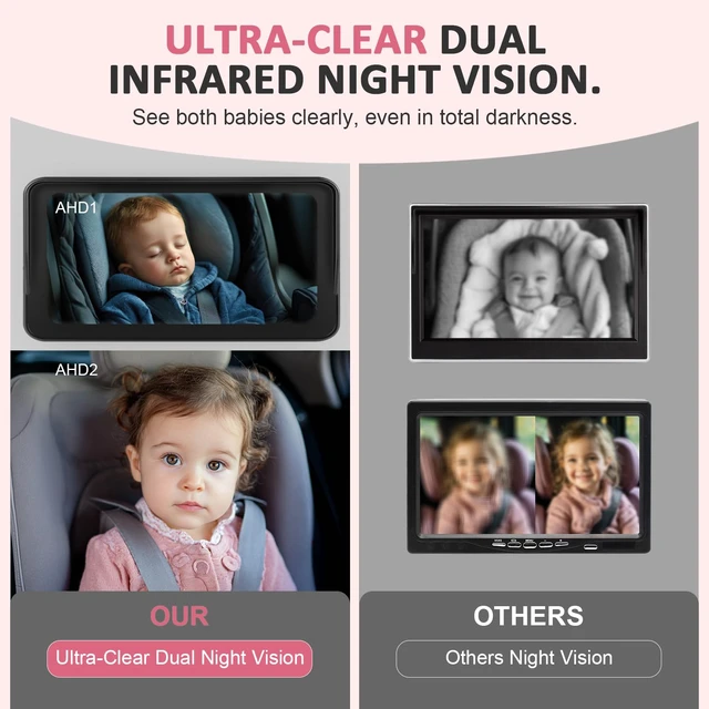 Alt view image 4 of 7 - Baby Car Camera for Twins HD 1080P Dual Rear Facing Infant Monitor 7 Inch Ultrawide Display 940nm Night Vision Car Seat Camera for 3 Row SUVs