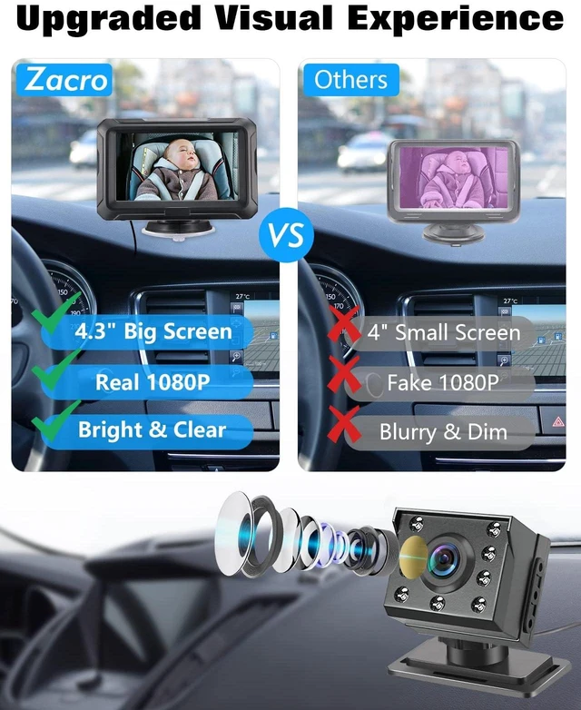 Alt view image 3 of 7 - Baby Car Camera with HD Night Vision 1080P, 4.3" Rear Facing Car Seat Mirrors Camera for Baby Pet, 150°Wide View Angle, 360°Rotation