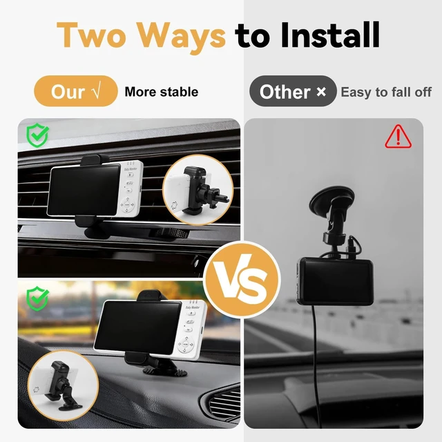 Alt view image 5 of 7 - Wireless Baby Car Camera Monitor Auto On/Off No Wifi | 2000mAh Camera 6H Runtime, 3500mAh Monitor 12.5H, Dual-Mode for Car/Home, Night Vision, Temp Alarm, VOX Mode, for New Parents