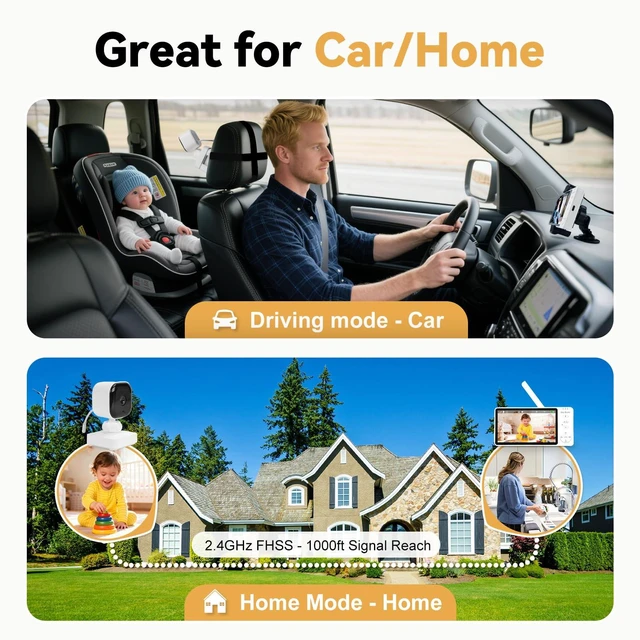 Alt view image 6 of 7 - Wireless Baby Car Camera Monitor Auto On/Off No Wifi | 2000mAh Camera 6H Runtime, 3500mAh Monitor 12.5H, Dual-Mode for Car/Home, Night Vision, Temp Alarm, VOX Mode, for New Parents