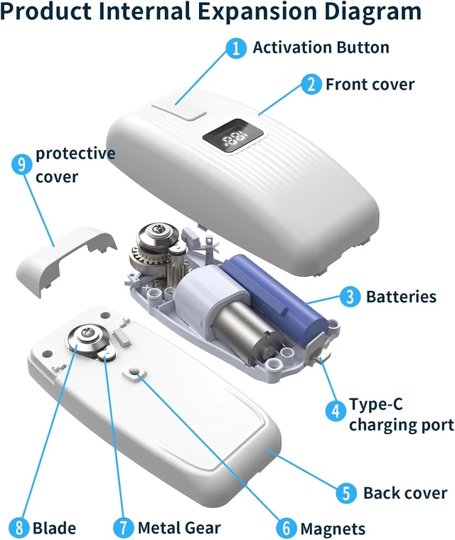 Alt view image 6 of 7 - Electric Can Opener with LED Display, Can Opener Electric for Seniors | One-Touch USB Rechargeable Battery Automatic Can Opener for Kitchen or Arthritis, Hands-Free, Smooth Edge, Compact, Cordless