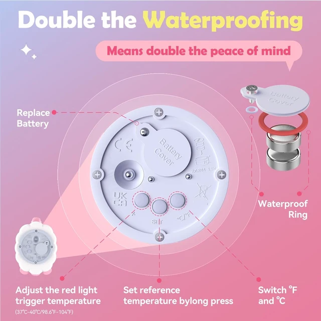 Alt view image 4 of 7 - Baby Bath Thermometer Newborn Digital Unicorn Baby Bath Temperature Thermometer for Infant Bathtub Water Floating Rubber Toy WP01