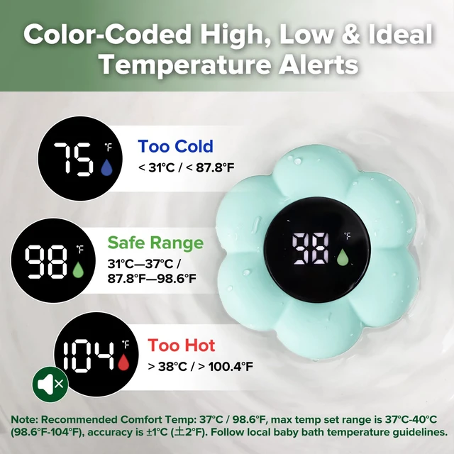 Alt view image 3 of 7 - Silicone Baby Bath Thermometer Water Temperature Thermometer for Baby Safety, Floating Infant Bath tub Temp Thermometer for Newborns & Toddlers- Flower