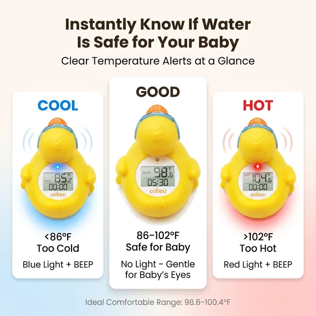 Alt view image 2 of 7 - Baby Bath Thermometer, Floating Duck Infant Water Thermometer | Good/Cool/Hot Display, LED & Sound Alarm, Adjustable High-Temp Alert, ±1°F Accuracy, BPA-Free IPX7 Duck for Newborn Baths