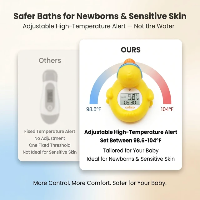 Alt view image 4 of 7 - Baby Bath Thermometer, Floating Duck Infant Water Thermometer | Good/Cool/Hot Display, LED & Sound Alarm, Adjustable High-Temp Alert, ±1°F Accuracy, BPA-Free IPX7 Duck for Newborn Baths