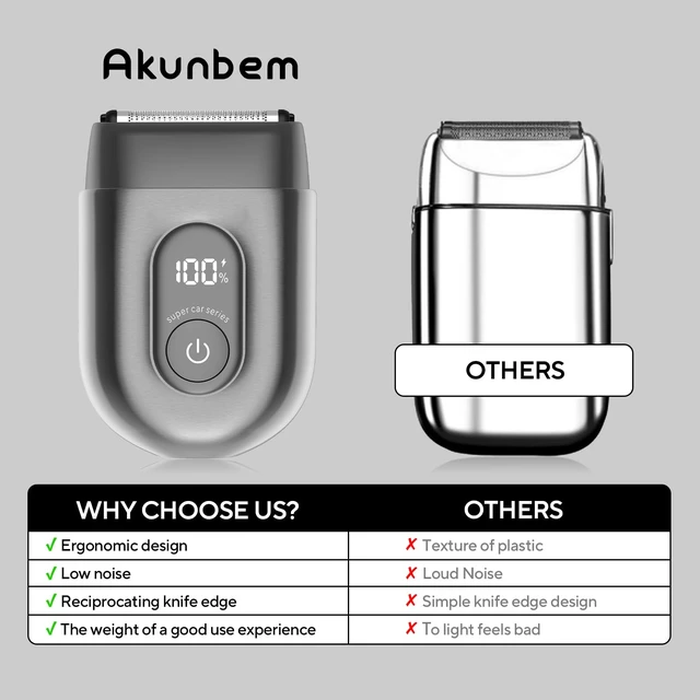 Alt view image 7 of 7 - Electric Razor for Men Mini Electric Shavers for Men Portable Foil Shaver with Upgraded 3 Floating Razor Blades Wet/Dry Use USB Rechargeable LED Display