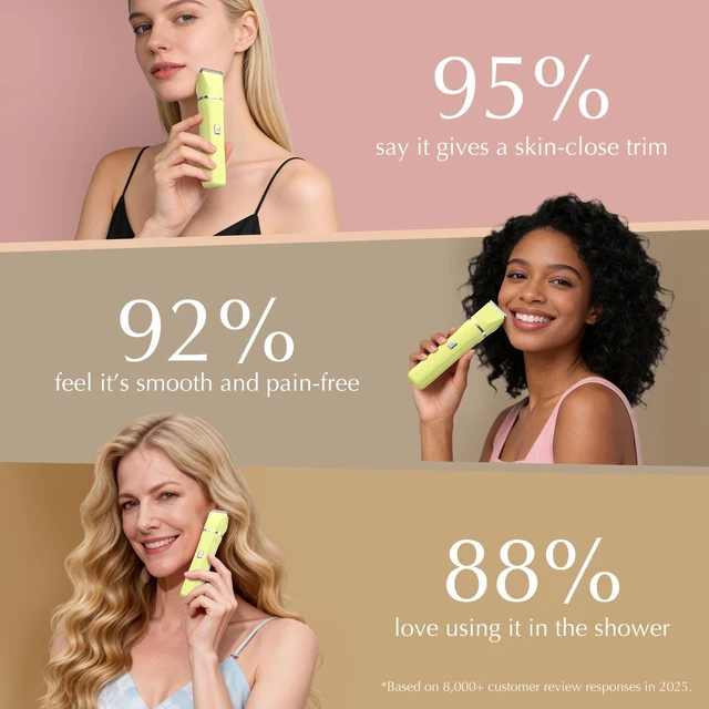 Alt view image 7 of 7 - Bikini Trimmer for Women - Bikini Shaver, Wet/Dry Electric Razor for Women, Dual Head Trimmer for Bikini Line and Underarms, IPX7 Waterproof, Cordless Rechargeable, Birthday Gifts for Women