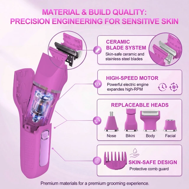 Alt view image 6 of 7 - Bikini Trimmer for Women,Electric Shaver for Women, IPX7 Waterproof Razor Shaver,Women's Electric Razor,Intimate Shaver for Women,with 5 Blades,Charging Cable,Recharge DockRose Pink