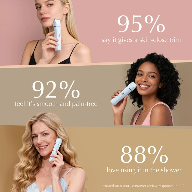 Alt view image 7 of 7 - 2-in-1 Bikini Trimmer for Women, Travel Razors, Beach Essentials | IPX7 Waterproof, Rechargeable, Ceramic Blades, Face Shaver and Body Hair Trimmer for Bikini Line, Pubic Hair, Legs, Underarms