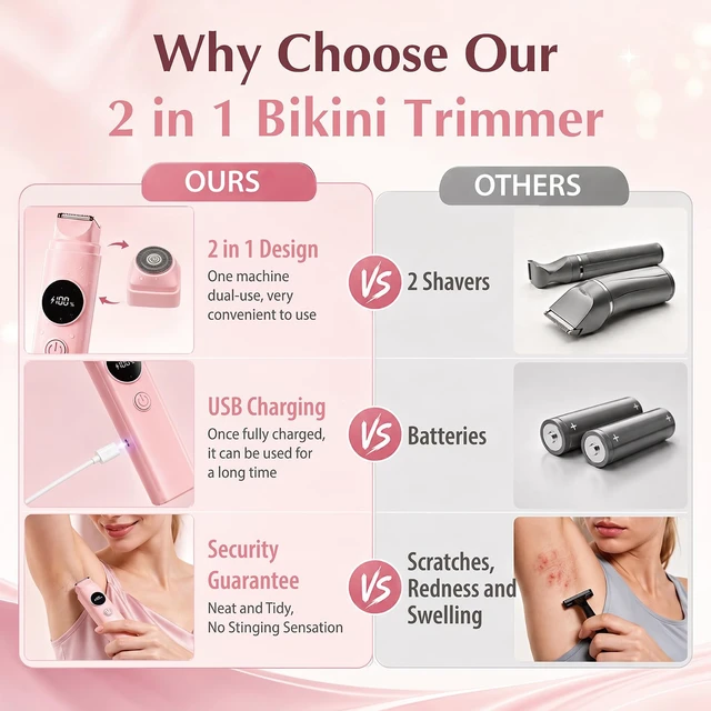 Alt view image 6 of 7 - 2-in-1 Waterproof Bikini Trimmer for Women, Electric Razors for Women, Pink | Bikini Trimmer Stainless Steel Dual Head, Waterproof Wet/Dry, USB Rechargeable Bikini Shaver, Cordless & Easy Clean